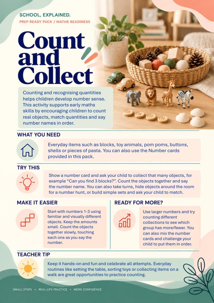 Sample Count and Collect activity card