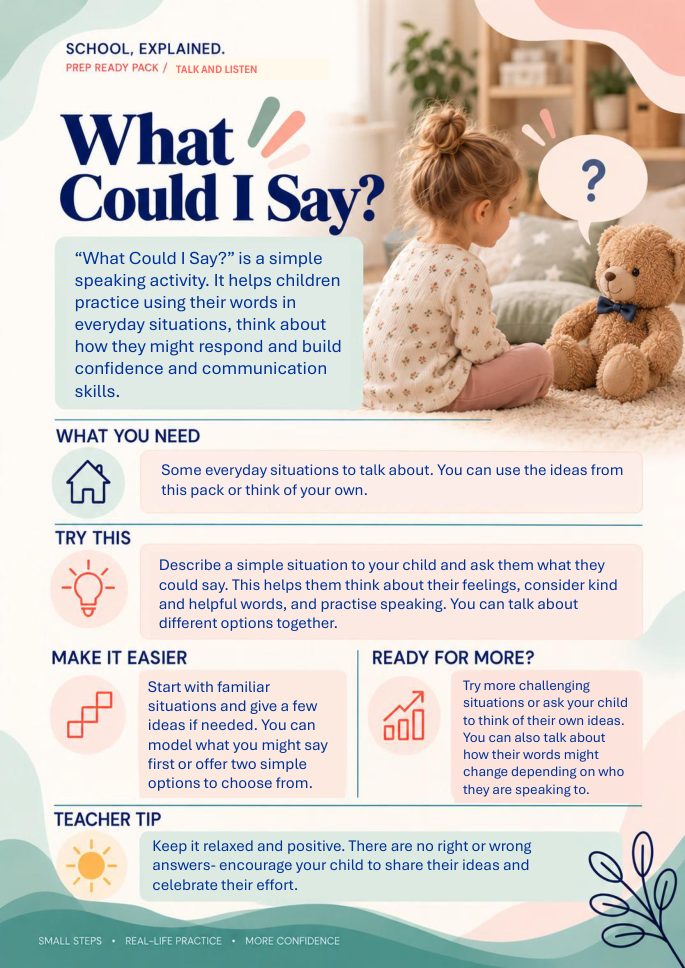 Sample What Could I Say activity card